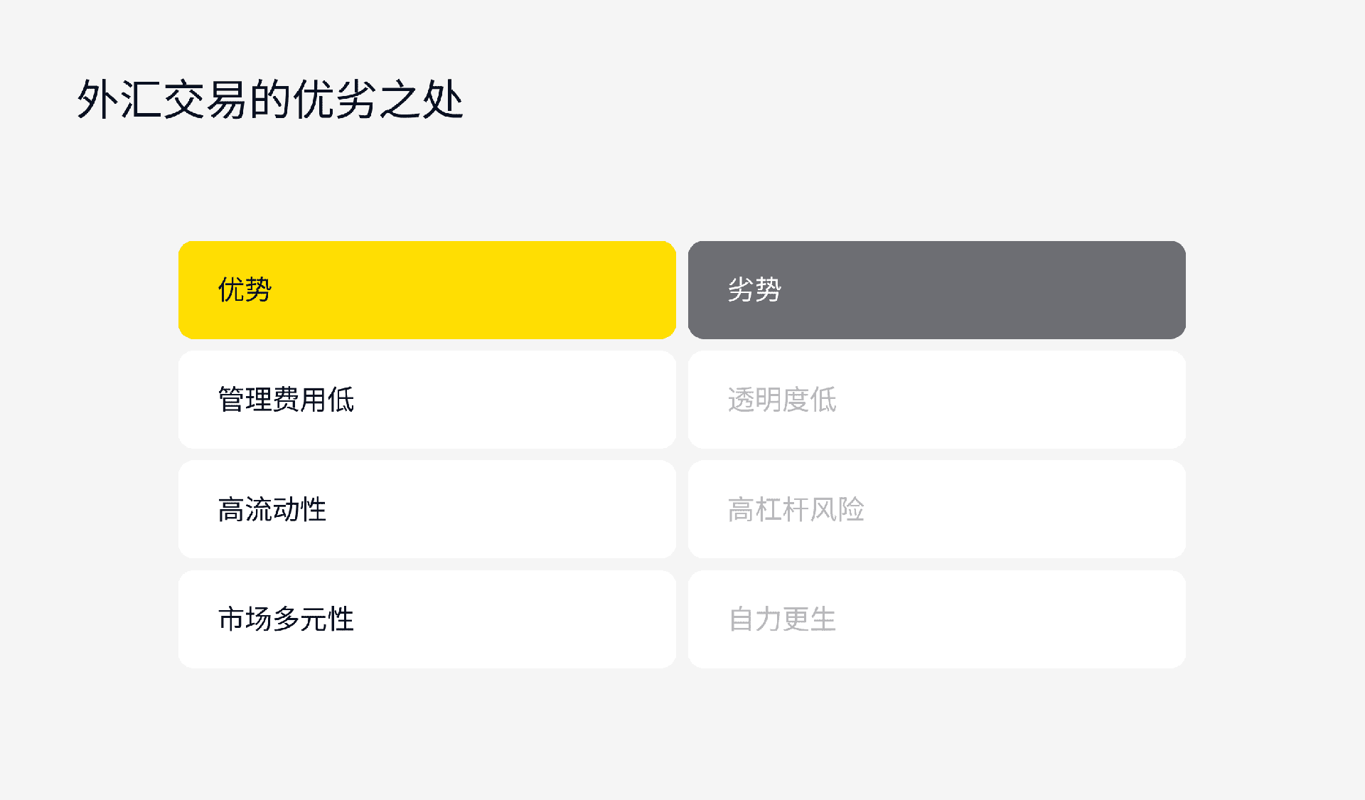 Exness市场指南，外汇交易的优劣