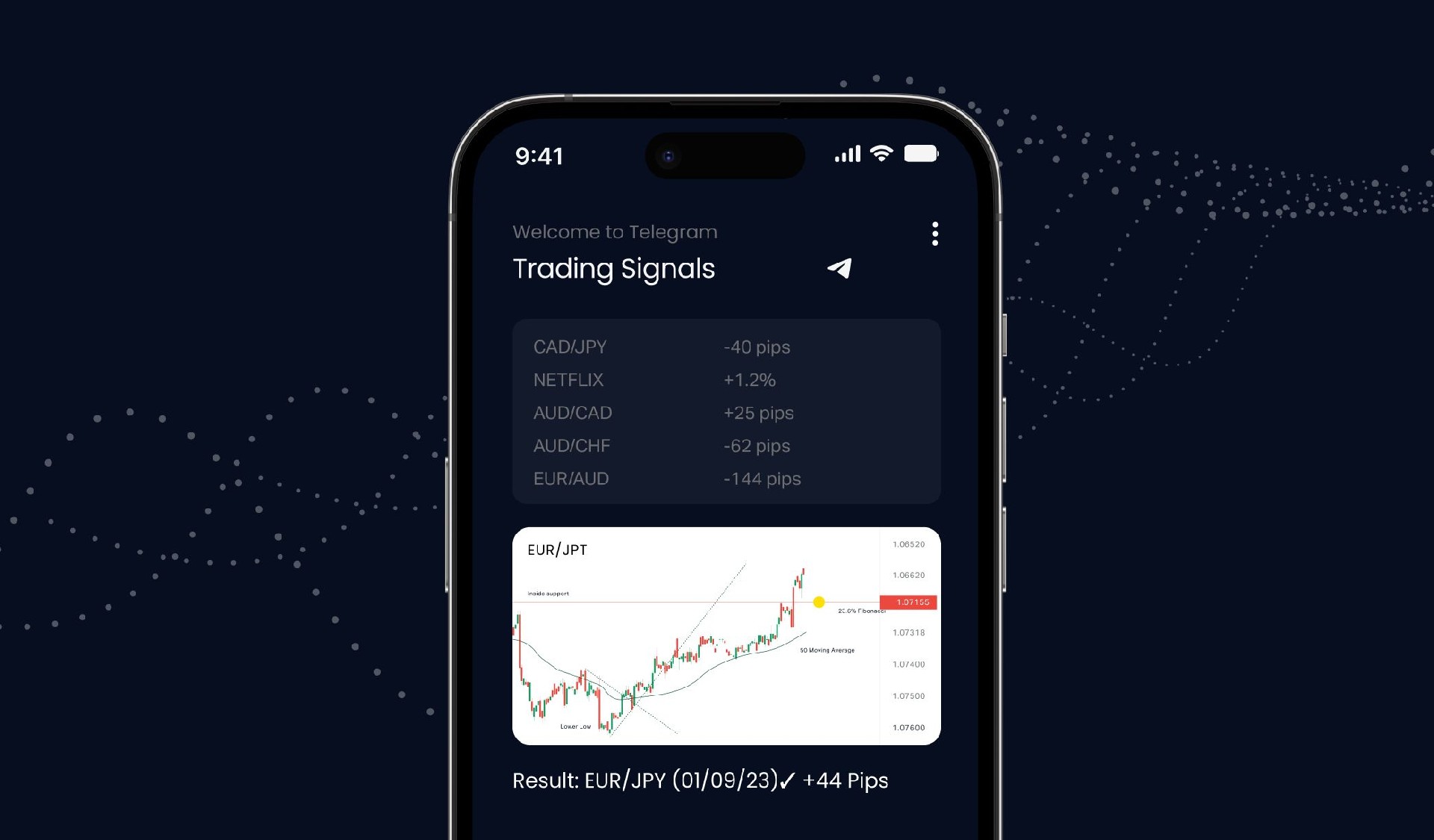 此图显示了一个热门信号供应商的X（推特）：外汇信号频道。